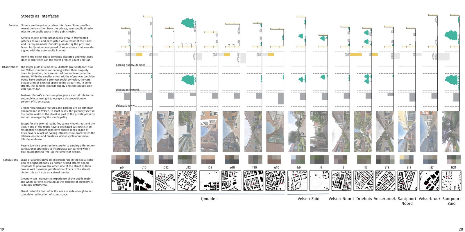 streets as interfaces