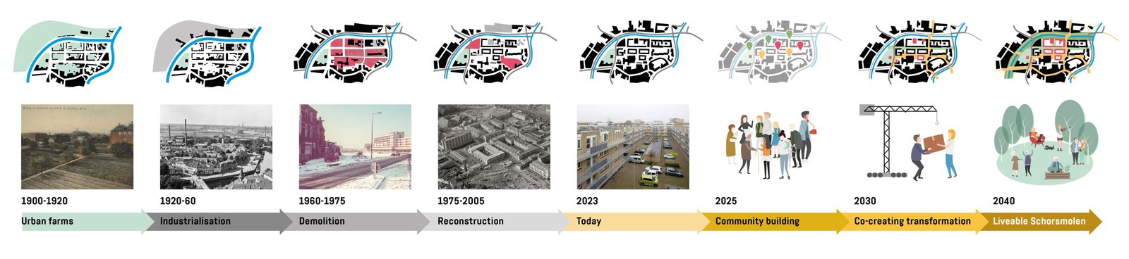 230730 Schorsmolen maps 03